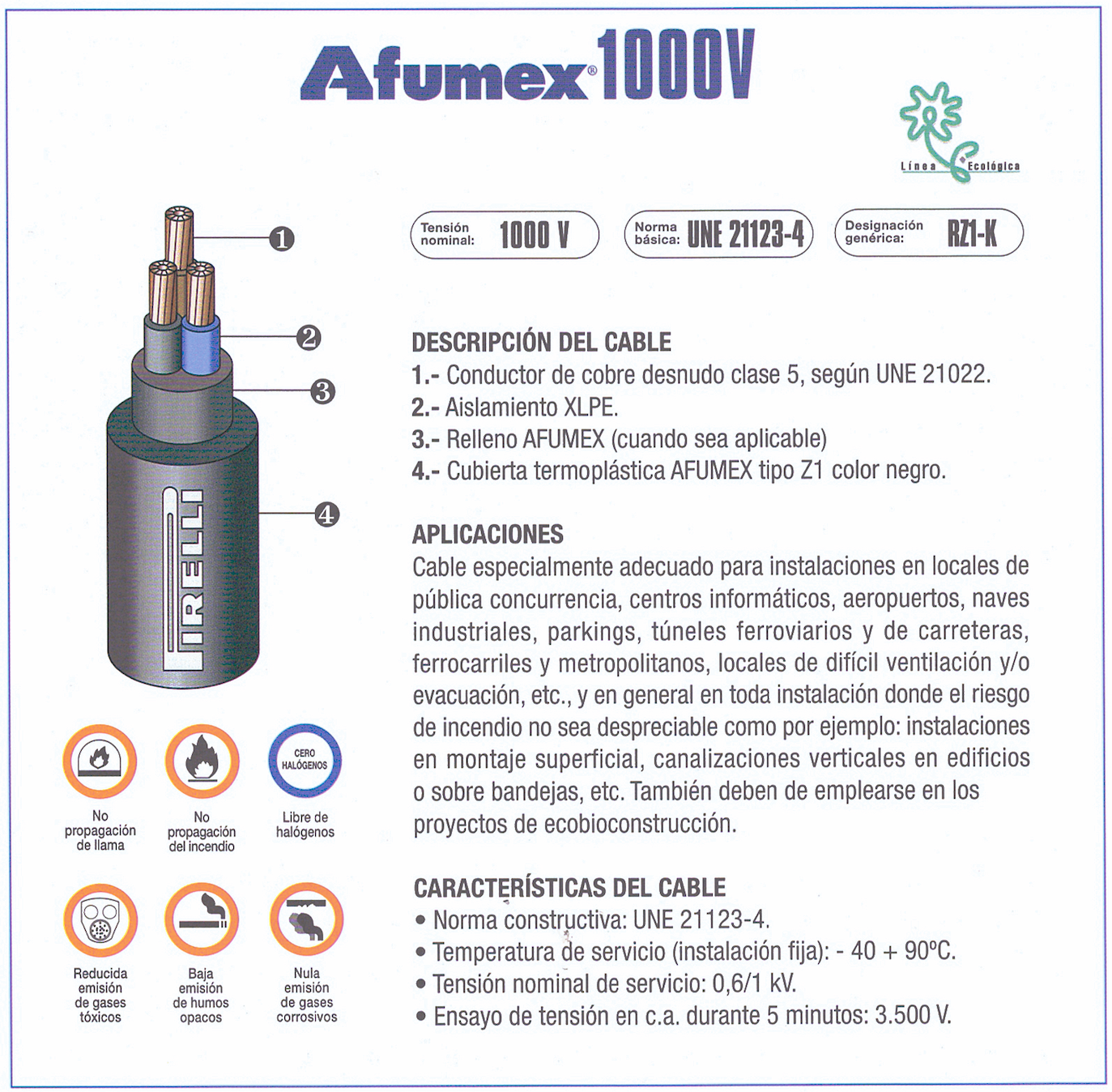 Afumex 1000V